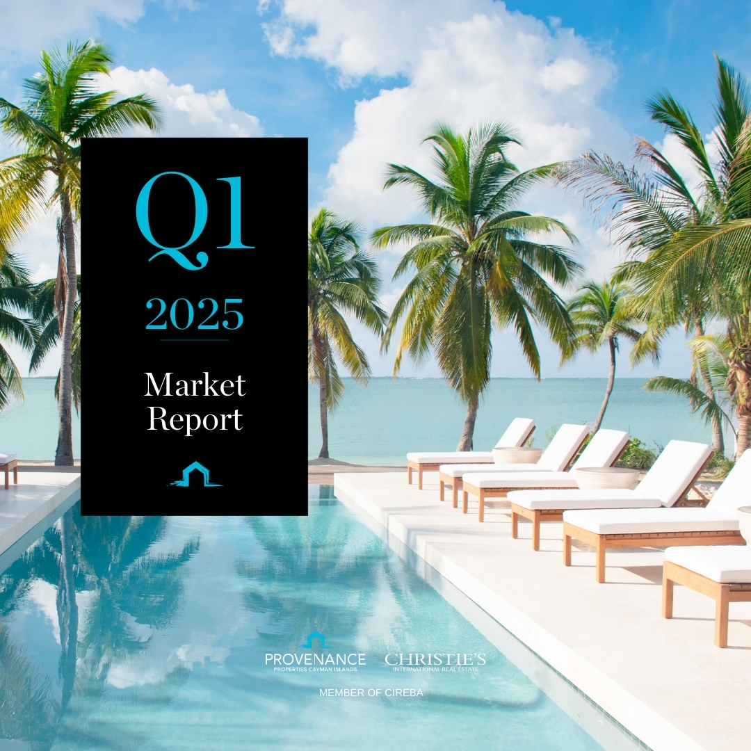 Q1 2025 Market Report 